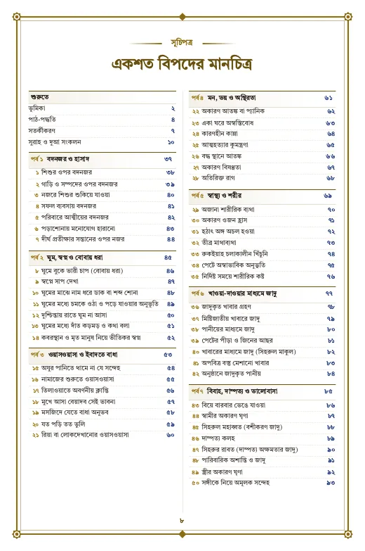 পৃষ্ঠা ৮: সূচিপত্র: একশত বিপদের মানচিত্র